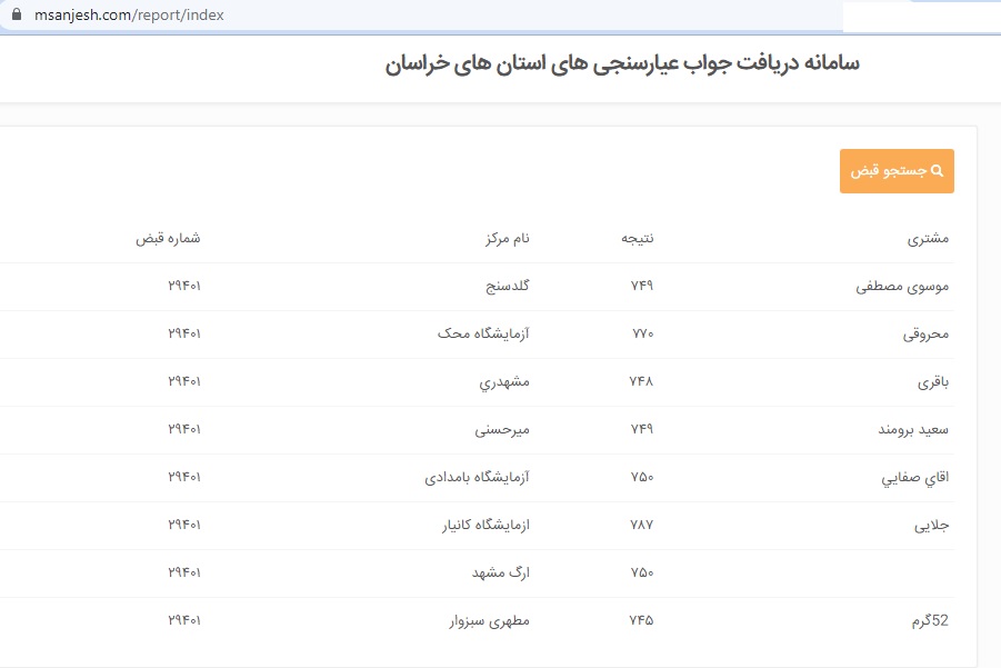 طلای آب شده چیست؟ | راهنمای خرید و فروش در مشهد + ماشین حساب قیمت طلای آبشده 5 نمونه جواب عیار سنجی طلای آبشده مشهد