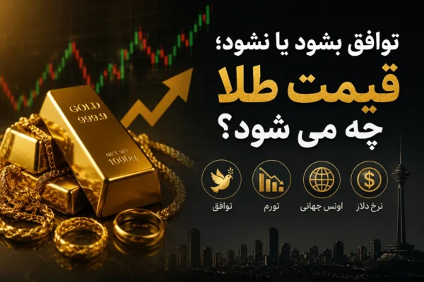 طلا گستران 22 آینده قیمت طلا در ایران در صورت توافق یا عدم توافق